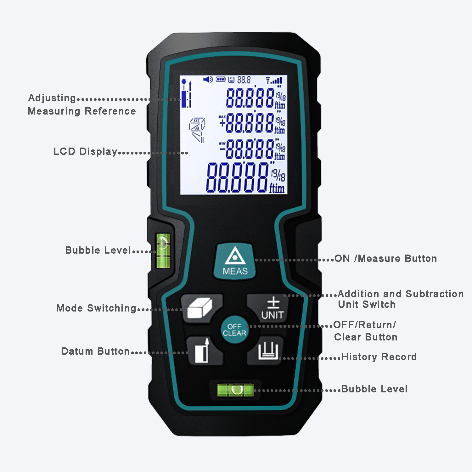 Laser Distance Meter S8A Usage