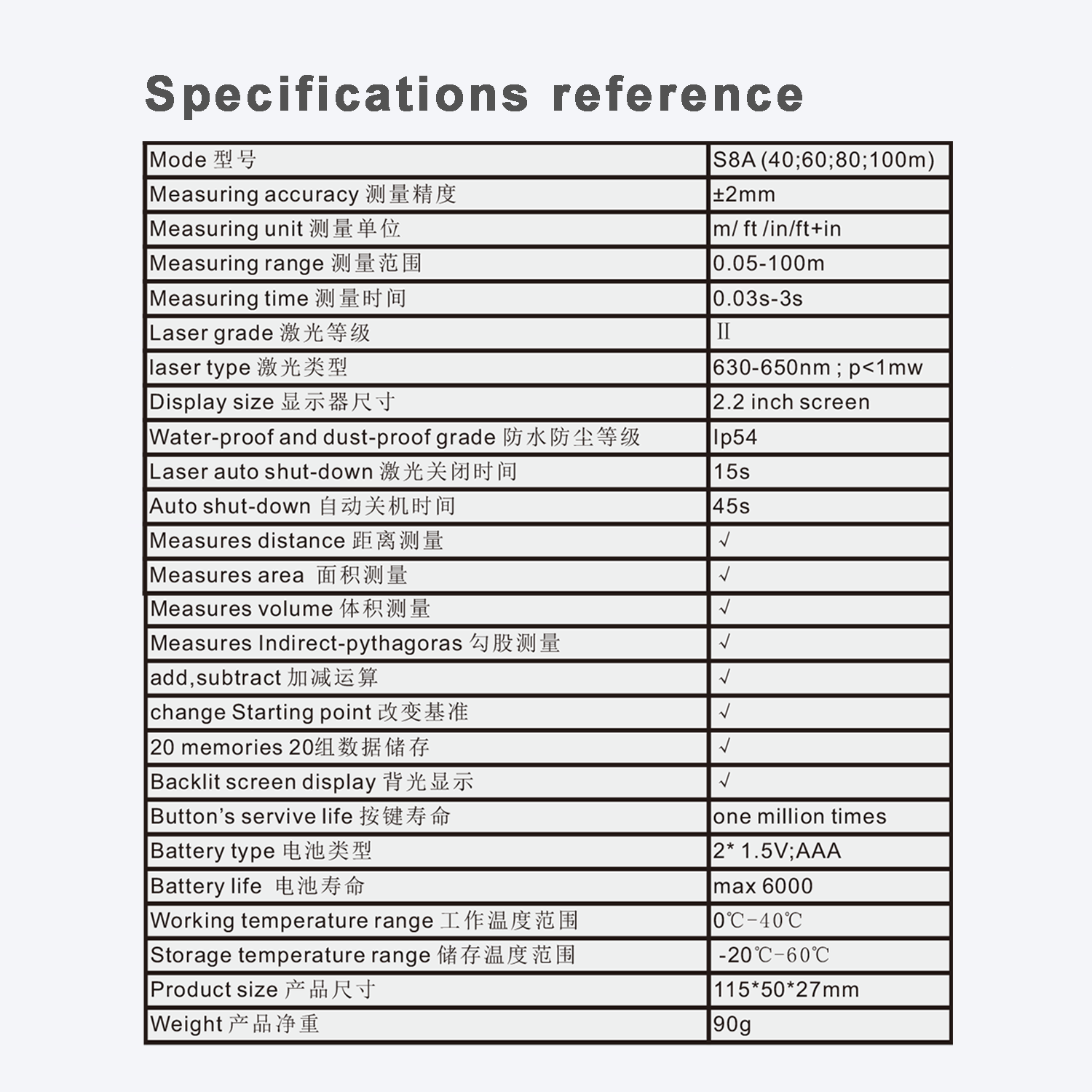 The specification sheet of Laser Distance Meter S8A